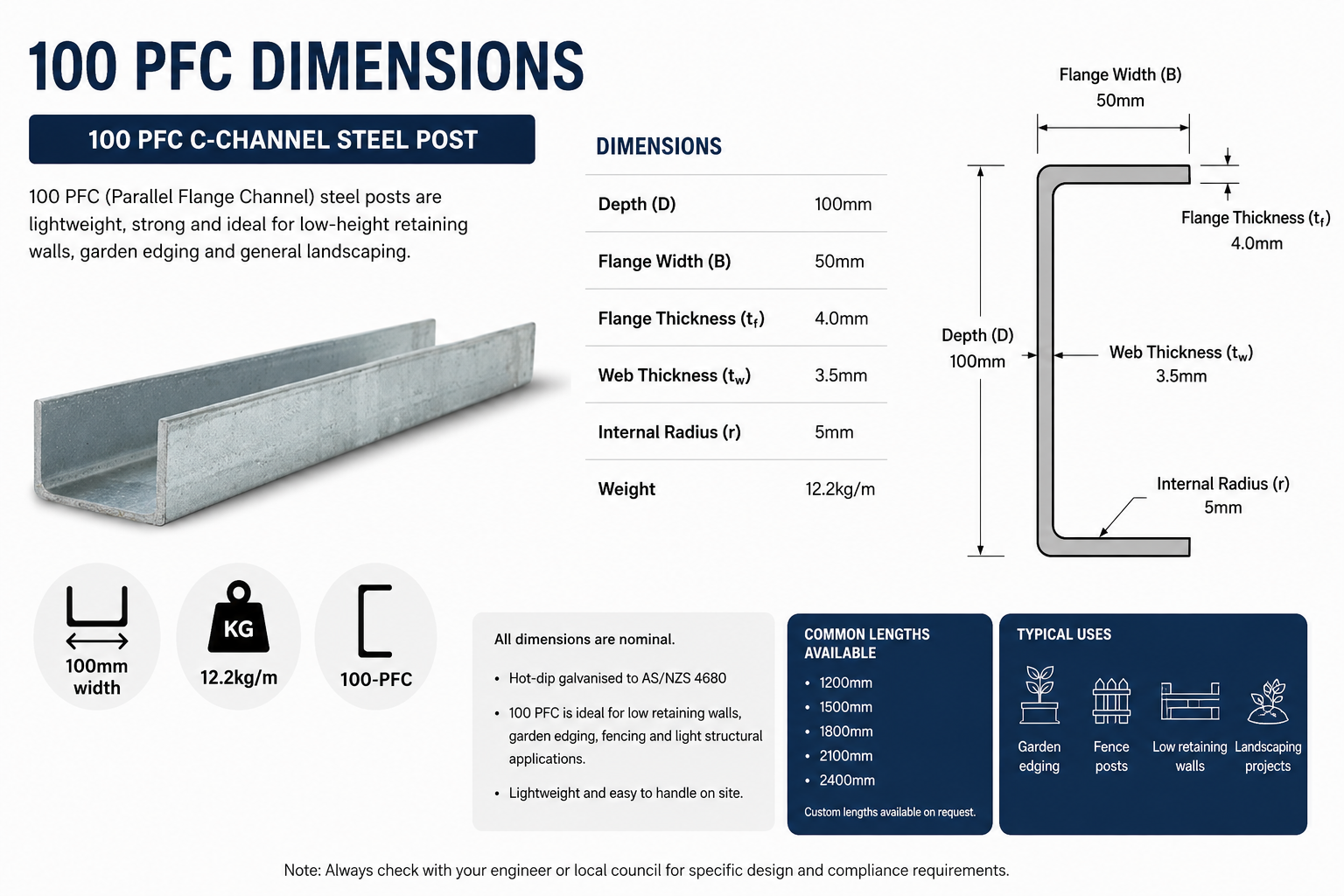 100 PFC Dimensions: Full Specification Guide